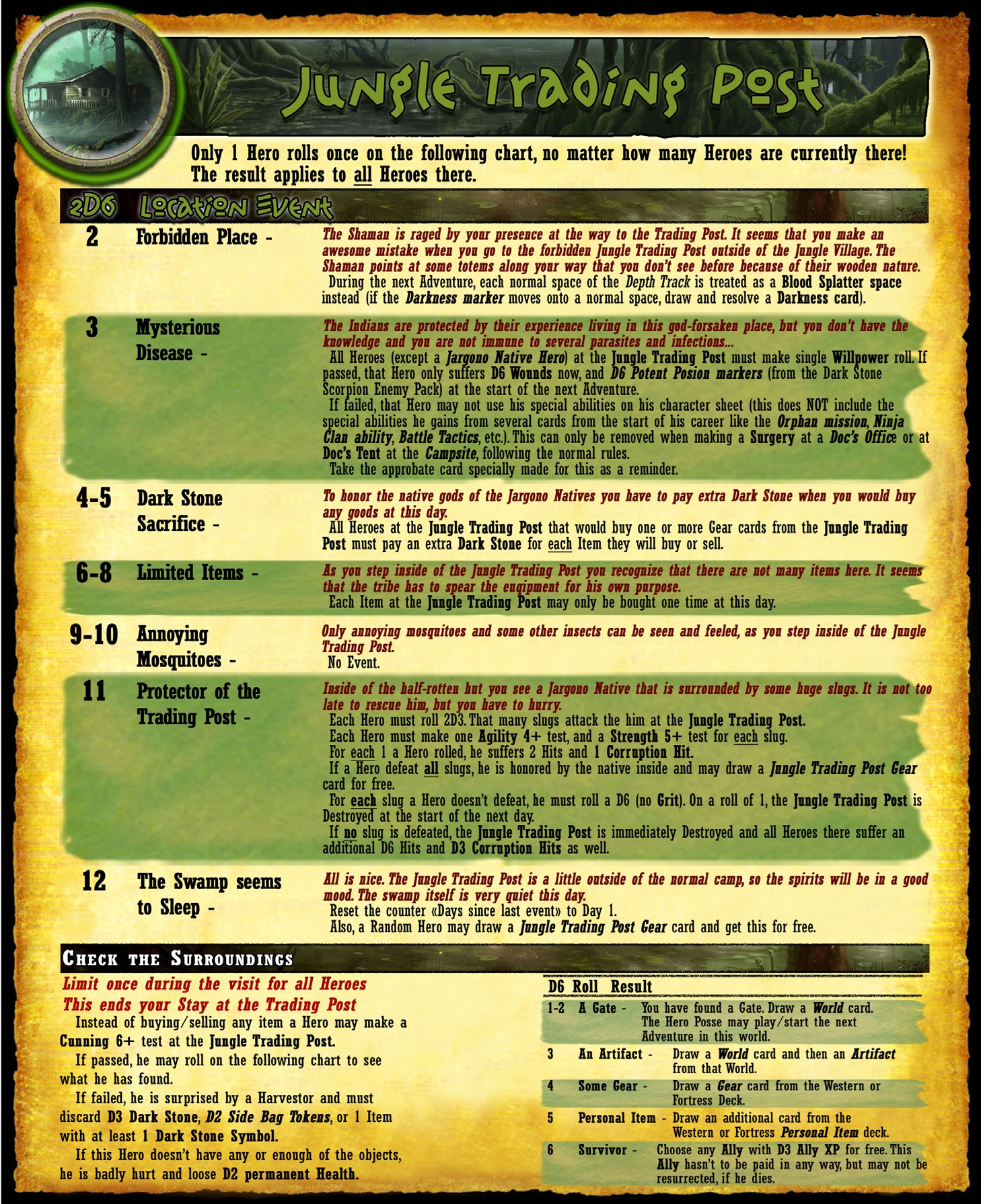 Jungle Trading Post
